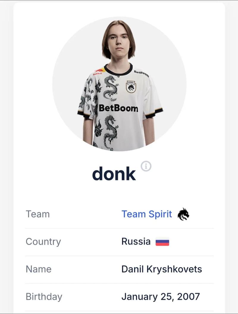 LPL年度最受欢迎选手：TheShy七年里第6次获得此项荣誉